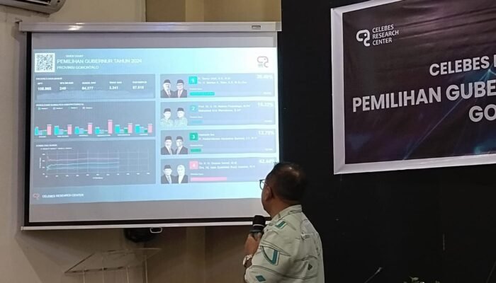Hasil Hitung Cepat CRC : Gusnar-Idah Berpeluang Besar Pimpin Gorontalo