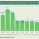 Infografis Profil Kemiskinan di Provinsi Gorontalo, Maret 2024 (Foto: Istimewa).