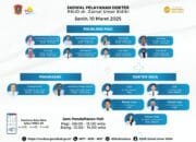 Jadwal Pelayanan Dokter RSUD dr. Zainal Umar Sidiki pada Senin, 10 Maret 2025