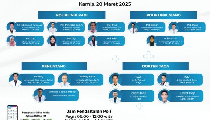 Jadwal Pelayanan Dokter RSUD dr. Zainal Umar Sidiki untuk Kamis, 20 Maret 2025