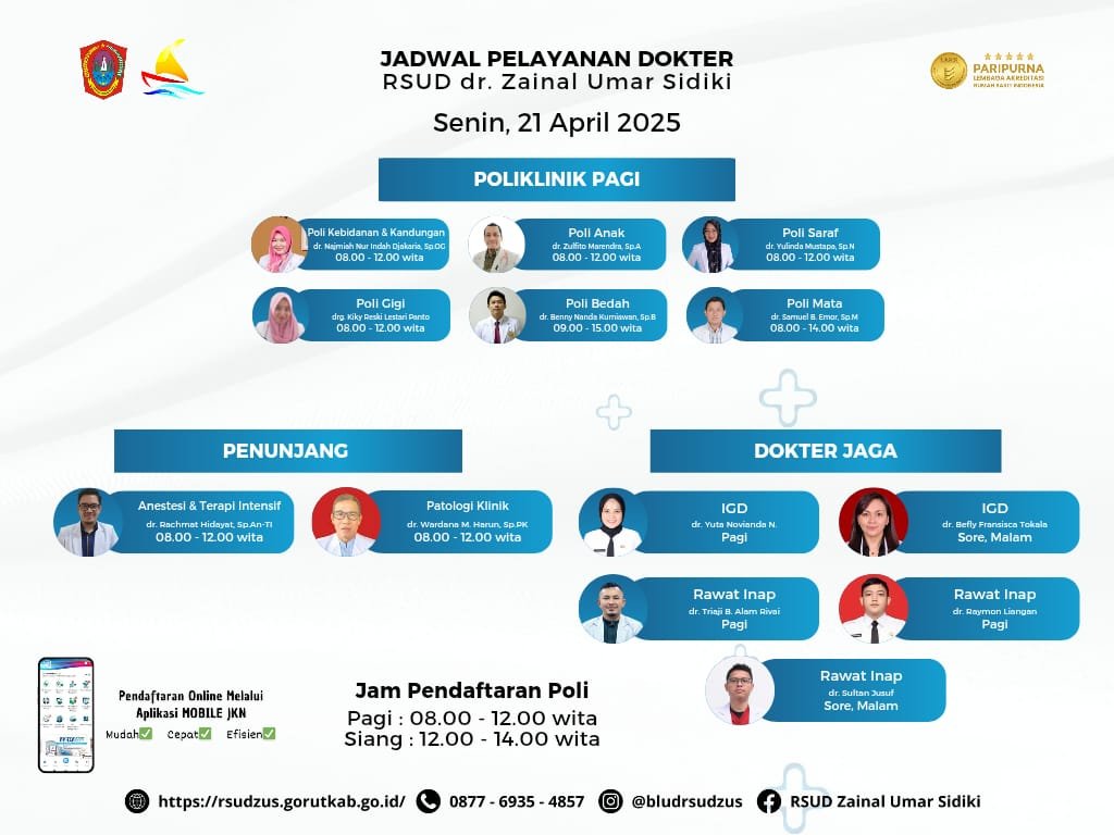 RSUD dr. Zainal Umar Sidiki Umumkan Jadwal Pelayanan Dokter untuk Senin, 21 April 2025. (Foto: Humas RS. Zus)