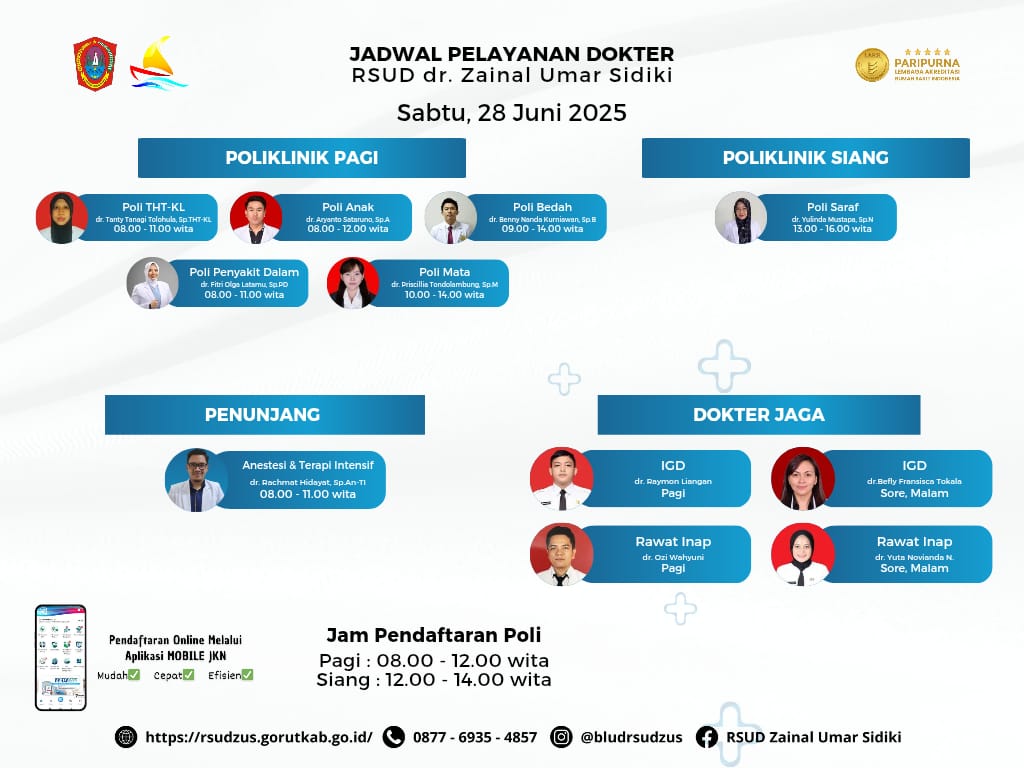 Besok, RSUD ZUS Kembali Buka Layanan Poli Setelah Libur Tahun Baru Islam. (Foto: Dok. RSUD ZUS)