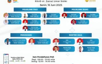 Jadwal Pelayanan Dokter RSUD dr. Zainal Umar Sidiki, Senin 16 Juni 2025. (Foto: Dok. RSUD ZUS)