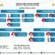 Jadwal Pelayanan Dokter RSUD dr. Zainal Umar Sidiki, Senin 16 Juni 2025