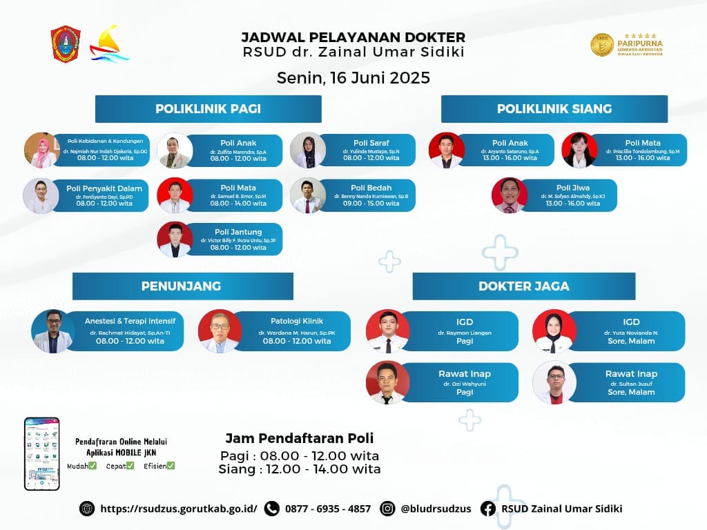 Jadwal Pelayanan Dokter RSUD dr. Zainal Umar Sidiki, Senin 16 Juni 2025. (Foto: Dok. RSUD ZUS)