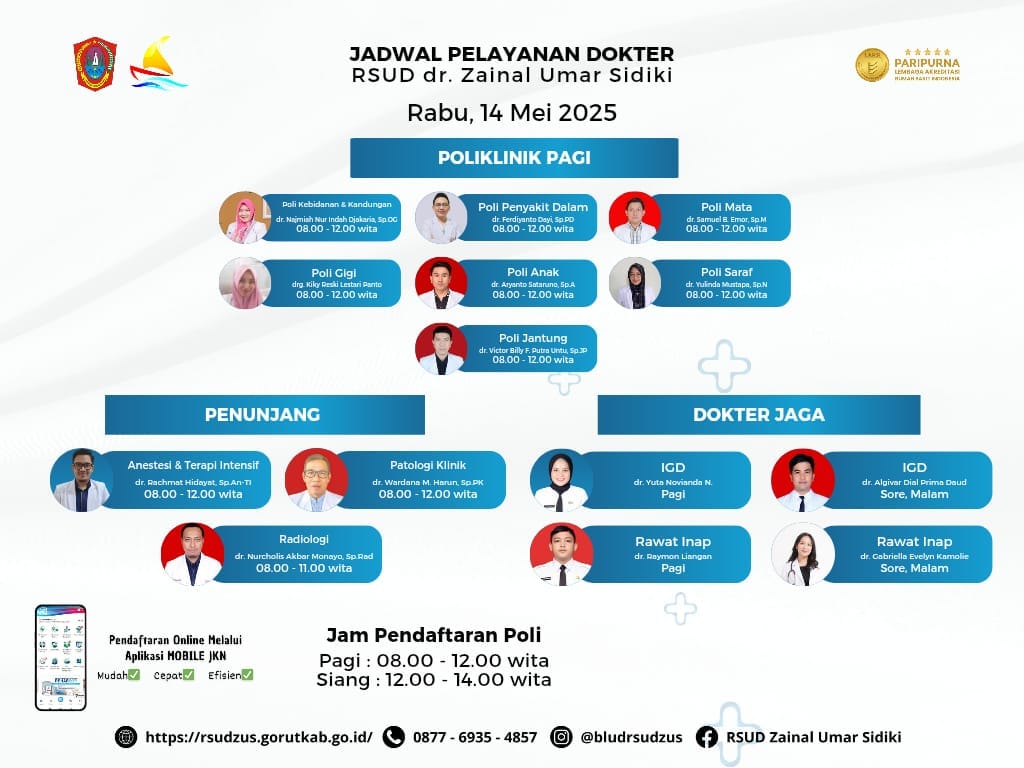 RSUD dr. Zainal Umar Sidiki Umumkan Jadwal Pelayanan Dokter untuk Rabu, 14 Mei 2025. (Foto: Dok. ZUS)