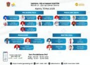 RSUD Zainal Umar Sidiki Umumkan Jadwal Pelayanan Dokter untuk Kamis, 15 Mei 2025