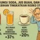 Studi: Konsumsi Soda, Jus Buah, dan Kopi Berlebihan Tingkatkan Risiko Stroke