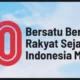 Logo HUT RI ke-80 yang diresmikan Presiden Prabowo Subianto di Istana Merdeka, Jakarta, 23 Juli 2025. (Foto: Dok. Sekretariat Presiden)
