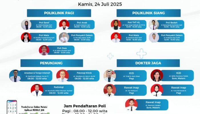 Jadwal Pelayanan Dokter RSUD dr. Zainal Umar Sidiki, Kamis 24 Juli 2025