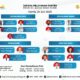 Jadwal Pelayanan Dokter RSUD dr. Zainal Umar Sidiki, Kamis 24 Juli 2025. (Foto: RSUD ZUS)