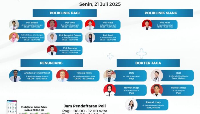 RSUD dr. Zainal Umar Sidiki Umumkan Jadwal Dokter Senin, 21 Juli 2025