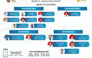 Ini Jadwal Dokter Poliklinik di RSUD dr. Zainal Umar Sidiki Hari Senin, 14 Juli 2025. (Foto: Dok. ZUS)
