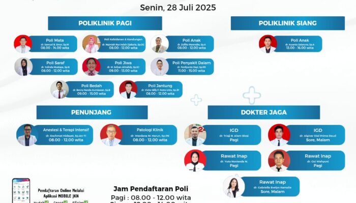 Jadwal Pelayanan Dokter RSUD dr. Zainal Umar Sidiki, Senin 28 Juli 2025