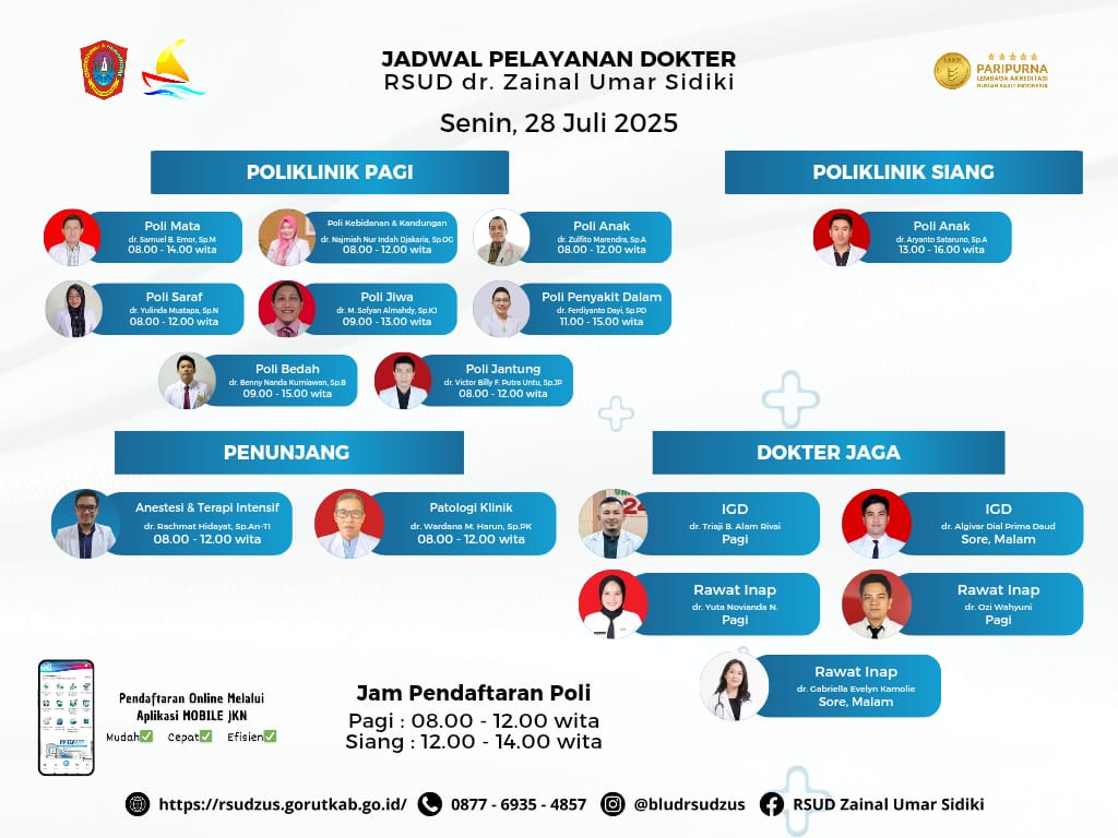 Jadwal Pelayanan Dokter RSUD dr. Zainal Umar Sidiki, Senin 28 Juli 2025. (Foto: Do. RSUD ZUS)