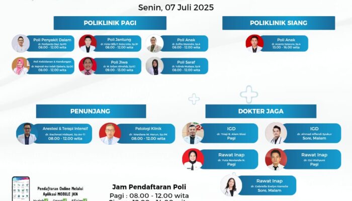 RSUD dr. Zainal Umar Sidiki Rilis Jadwal Pelayanan Dokter untuk Senin, 7 Juli 2025