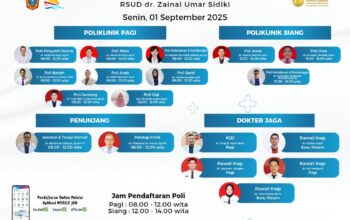 Jadwal Pelayanan Dokter RSUD dr. Zainal Umar Sidiki Hari Senin 1 September. (Foto: Dok. RSUD ZUS)