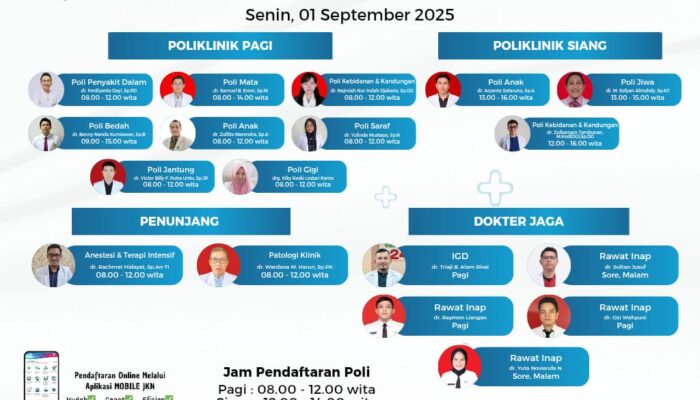 Jadwal Pelayanan Dokter RSUD dr. Zainal Umar Sidiki Hari Senin 1 September 6 Jadwal Pelayanan Dokter RSUD dr. Zainal Umar Sidiki Hari Senin 1 September
