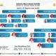 Jadwal Pelayanan Dokter RSUD dr. Zainal Umar Sidiki Hari Senin 1 September