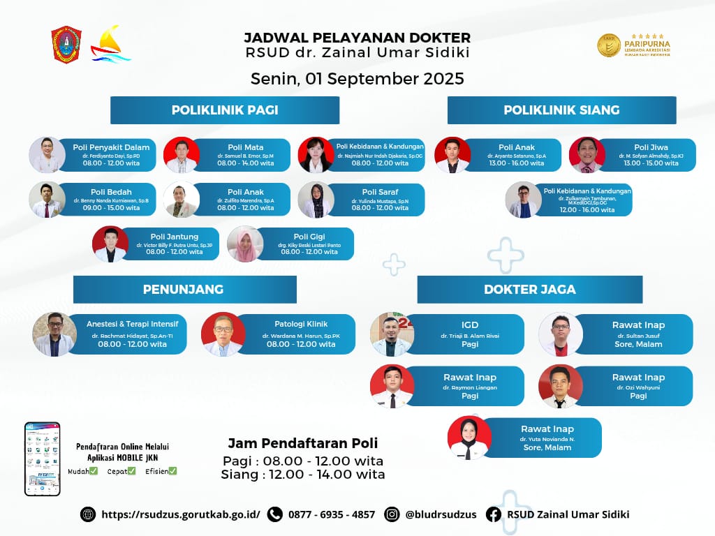 Jadwal Pelayanan Dokter RSUD dr. Zainal Umar Sidiki Hari Senin 1 September. (Foto: Dok. RSUD ZUS)