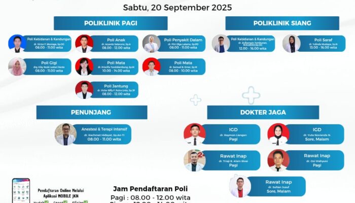 Mau Berobat Akhir Pekan? Ini Jadwal Dokter di RSUD dr. Zainal Umar Sidiki