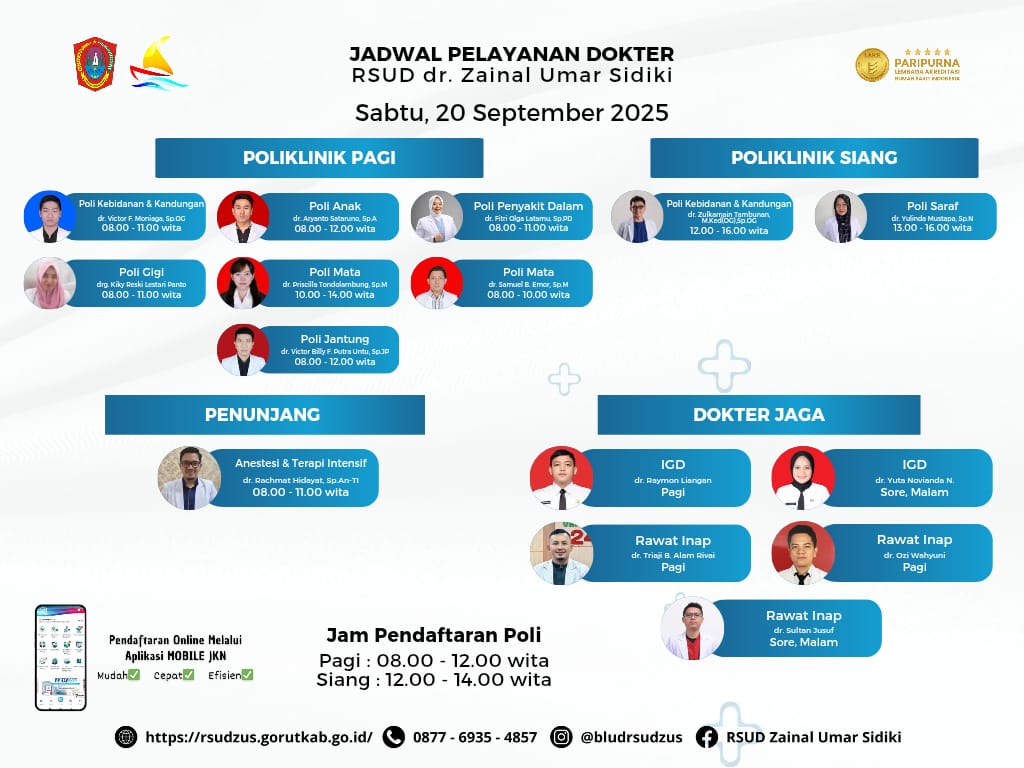 Mau Berobat Akhir Pekan? Ini Jadwal Dokter di RSUD dr. Zainal Umar Sidiki 1 Jadwal Dokter di RSUD dr. Zainal Umar Sidiki. (Foto: RSUD ZUS)