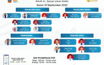 RSUD dr. Zainal Umar Sidiki Rilis Jadwal Layanan Dokter untuk Senin, 15 September 2025. (Foto: RSUD ZUS).