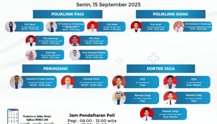 RSUD dr. Zainal Umar Sidiki Rilis Jadwal Layanan Dokter untuk Senin, 15 September 2025