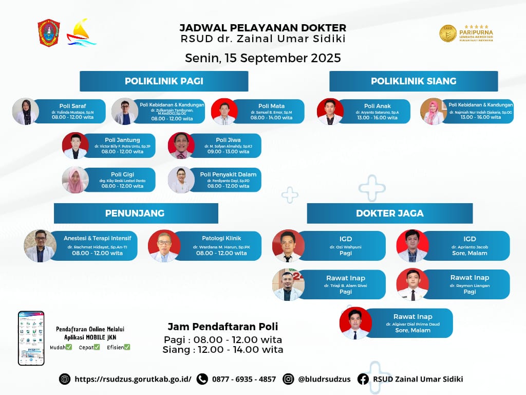 RSUD dr. Zainal Umar Sidiki Rilis Jadwal Layanan Dokter untuk Senin, 15 September 2025. (Foto: RSUD ZUS).