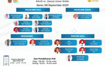 Jadwal Dokter dan Pelayanan Poli RSUD dr. Zainal Umar Sidiki 8 September. (Foto: RSUD ZUS)