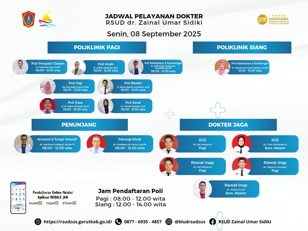 Jadwal Dokter dan Pelayanan Poli RSUD dr. Zainal Umar Sidiki 8 September. (Foto: RSUD ZUS)