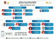 RSUD dr. Zainal Umar Sidiki Umumkan Jadwal Pelayanan Dokter Rabu, 29 Oktober 2025