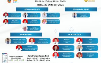 RSUD dr. Zainal Umar Sidiki Umumkan Jadwal Pelayanan Dokter Rabu, 29 Oktober 2025 8 RSUD dr. Zainal Umar Sidiki Umumkan Jadwal Pelayanan Dokter Rabu, 29 Oktober 2025. (Foto: Ist)