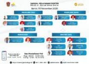 Pelayanan Dokter RSUD ZUS pada 3 November 2025 Dibuka, Ini Jadwal Lengkapnya