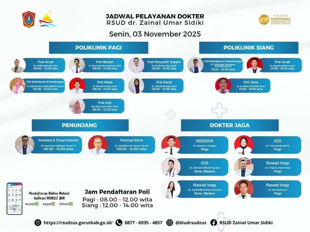 Pelayanan Dokter RSUD ZUS pada 3 November 2025 Dibuka, Ini Jadwal Lengkapnya. (Foto: RSUD ZUS)