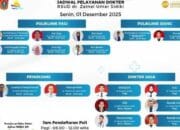 RSUD ZUS Buka Layanan Poliklinik Anak di Sesi Siang