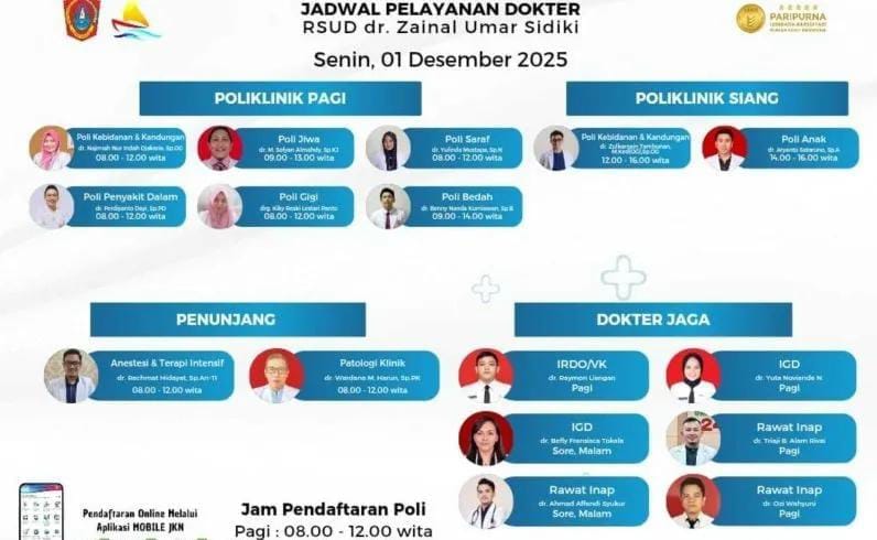 RSUD ZUS Buka Layanan Poliklinik Anak di Sesi Siang. (Foto: RSUD ZUS)