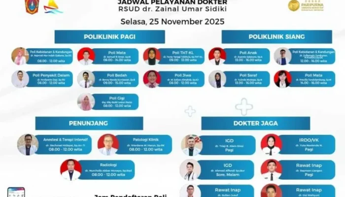 RSUD dr. Zainal Umar Sidiki Gorontalo Utara Buka Tujuh Poliklinik Rawat Jalan pada Selasa Pagi