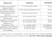 Pengumuman Hasil Seleksi Penerimaan Pegawai BLUD RSUD ZUS Alami Penyesuaian Jadwal 12 Pengumuman Hasil Seleksi Penerimaan Pegawai BLUD RSUD ZUS Alami Penyesuaian Jadwal. (Foto: Ist)