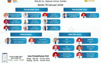 RSUD dr. Zainal Umar Sidiki Umumkan Jadwal Pelayanan Dokter Senin, 19 Januari 2026. (Foto: Humas)