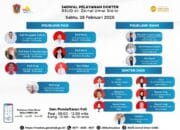 Yuk Periksa Kesehatan Anda, RSUD ZUS Siapkan Jadwal Dokter 28 Februari 2026 9 Yuk Jaga Kesehatan, Ini Jadwal Dokter RSUD dr. Zainal Umar Sidiki 28 Februari 2026. (Foto: RSUD ZUS)