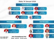Rabu 14 Januari 2026, RSUD dr Zainal Umar Sidiki Buka 8 Poliklinik Pagi Hingga Pukul 12.00 WITA