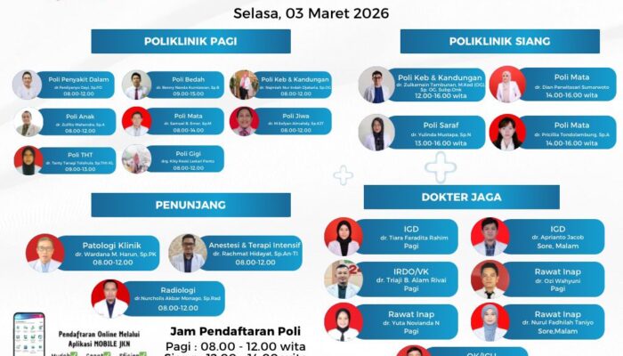 Mau Berobat Selasa, 3 Maret 2026? Ini Jadwal Dokter RSUD dr. Zainal Umar Sidiki
