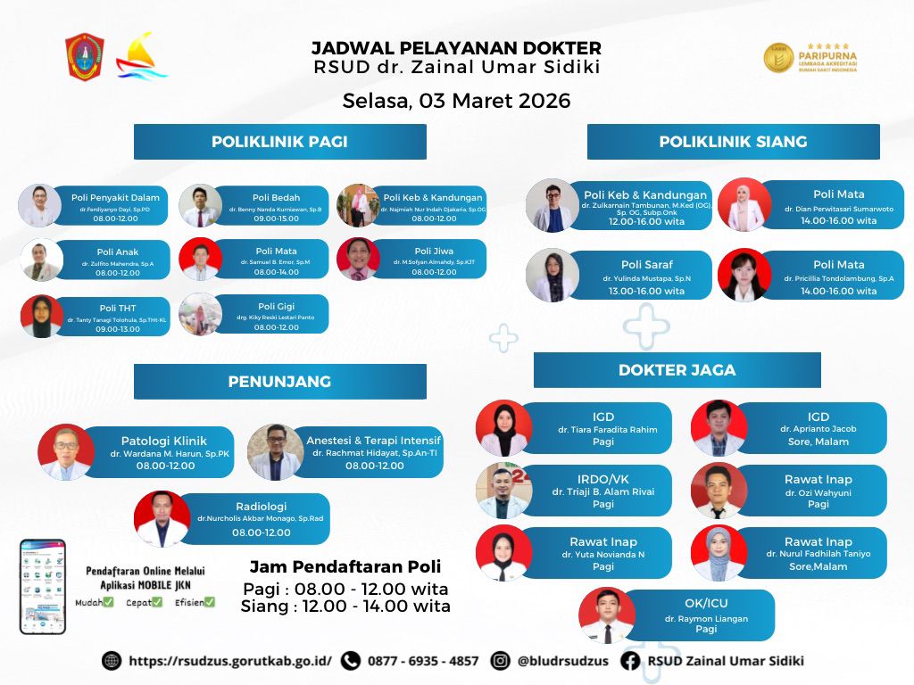 Mau Berobat Selasa, 3 Maret 2026? Ini Jadwal Dokter RSUD dr. Zainal Umar Sidiki. (Foto: RSUD ZUS)